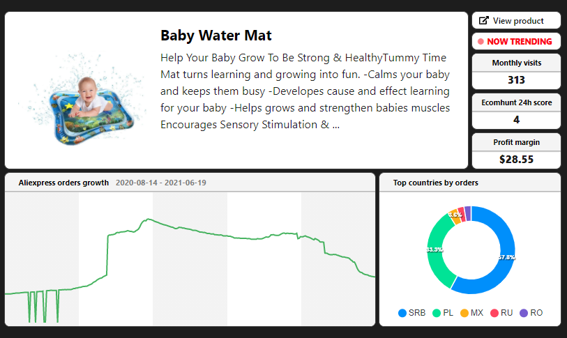 ecomhunt-lucky-baby-mat.png